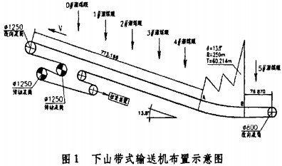 30码期期必中