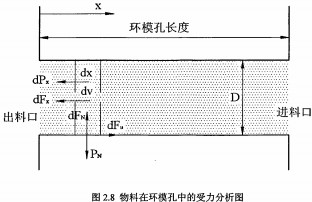 30码期期必中