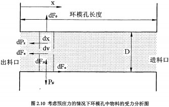 30码期期必中