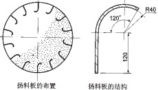 30码期期必中