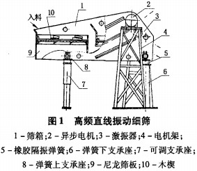 30码期期必中