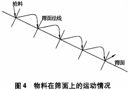 30码期期必中