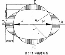 30码期期必中