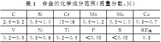 30码期期必中