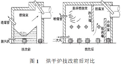 30码期期必中