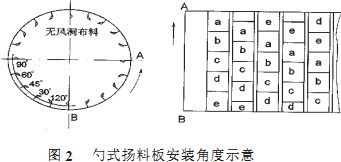 30码期期必中