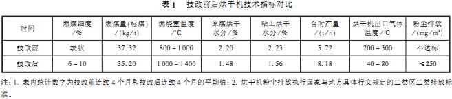 30码期期必中