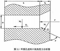 30码期期必中