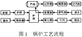 30码期期必中