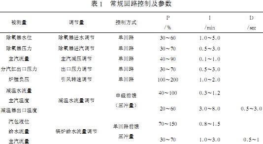 30码期期必中