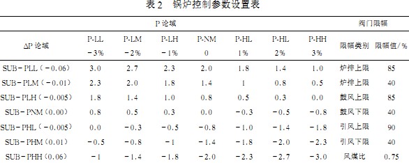 30码期期必中