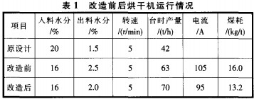 30码期期必中