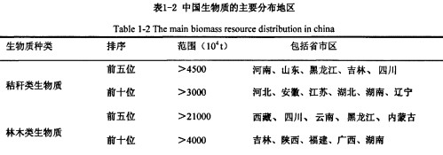 30码期期必中