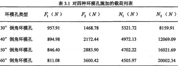 30码期期必中