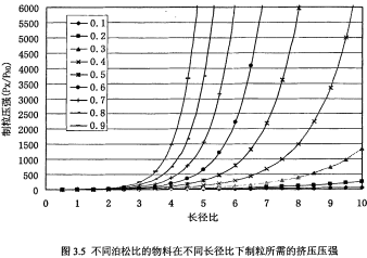 30码期期必中