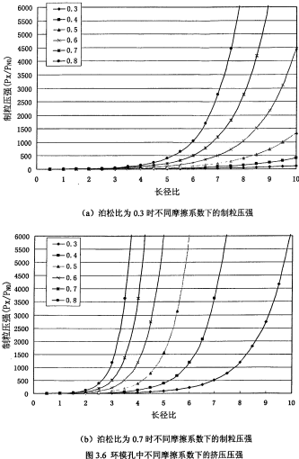 30码期期必中