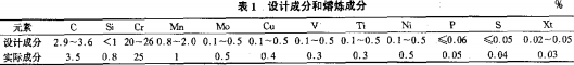 30码期期必中