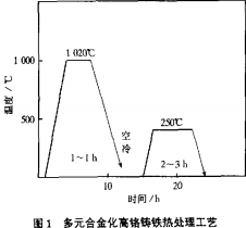 30码期期必中