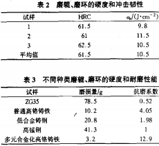 30码期期必中