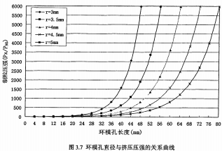 30码期期必中