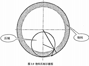 30码期期必中