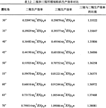 30码期期必中