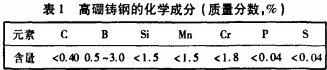 30码期期必中