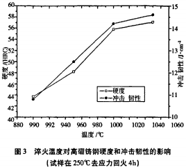 30码期期必中