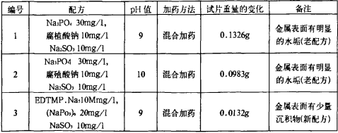 30码期期必中