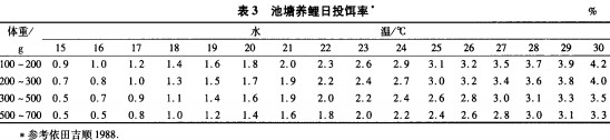 30码期期必中