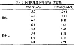 30码期期必中