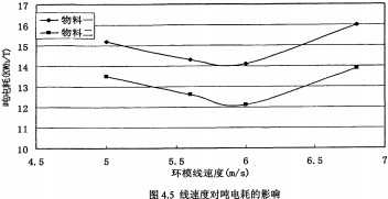 30码期期必中