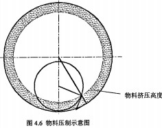 30码期期必中