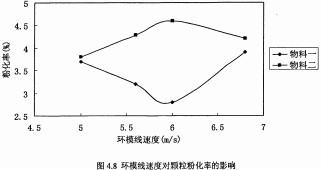 30码期期必中