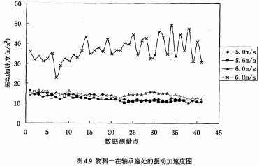 30码期期必中