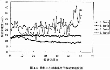 30码期期必中