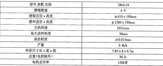 30码期期必中