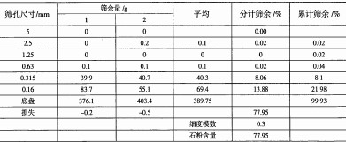 30码期期必中