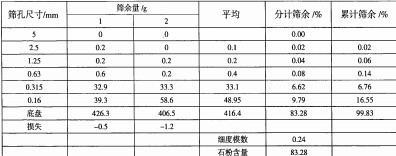 30码期期必中