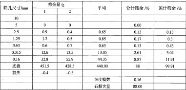 30码期期必中