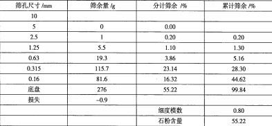 30码期期必中