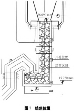 30码期期必中