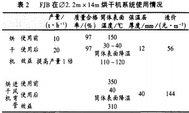 30码期期必中