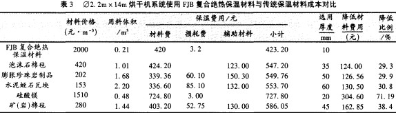 30码期期必中