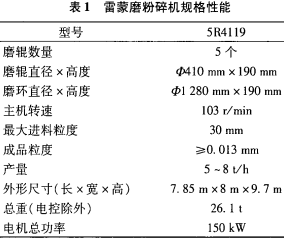 30码期期必中