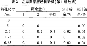 30码期期必中