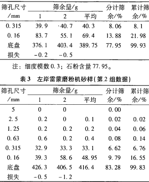 30码期期必中