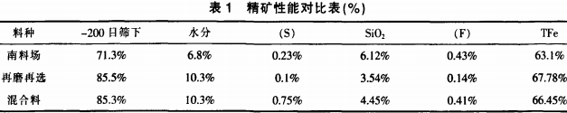 30码期期必中