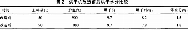 30码期期必中