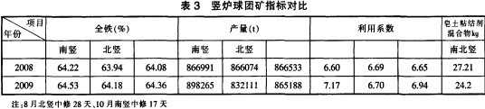 30码期期必中